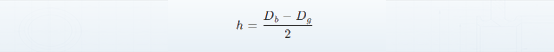01 o ring piston groove depth