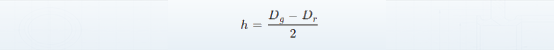 02 o ring rod groove depth