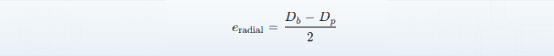 04 o ring radial clearance formula
