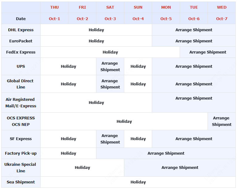 From October 1 to 7, the logistics company may be affected by holidays on certain days during this period.